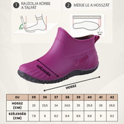AQUABELLE™ - KERTI CIPŐK, VÍZÁLLÓ